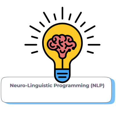 Brain and lightbulb icon with text ‘Neuro-Linguistic Programming (NLP)’, Workshop Engine facilitation edge.